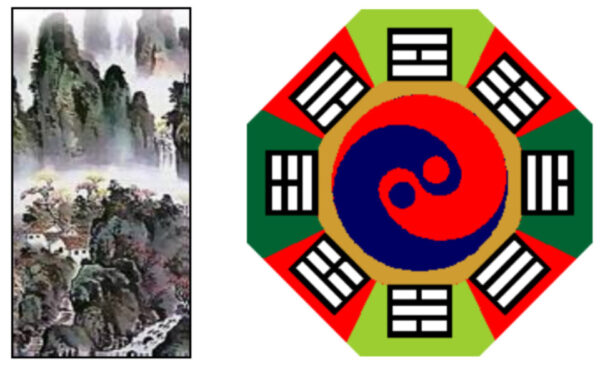 Phong Thủy Nhà Ở & Cách Sắp Xếp Nội Thất